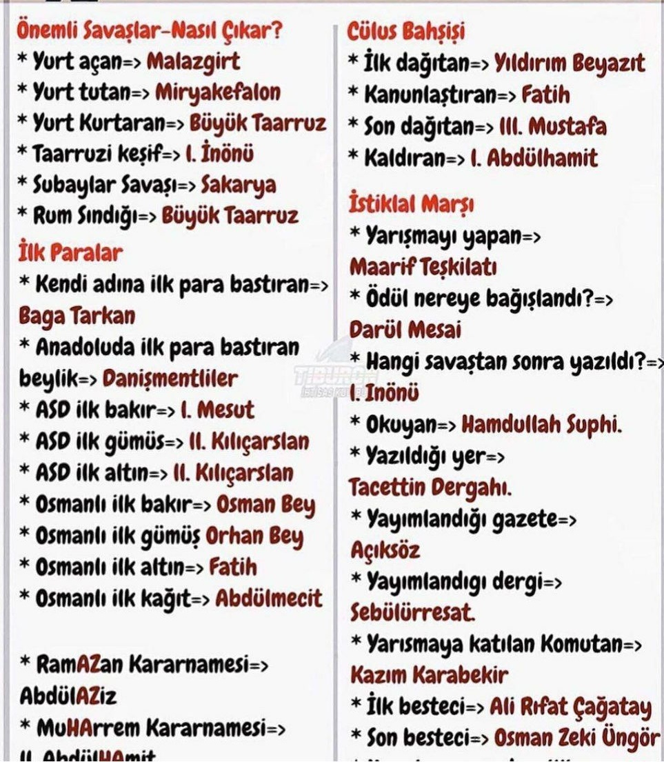 Hap Bilgi Görseli
